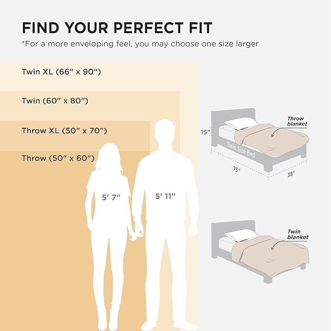 Bedsure GentleSoft Brown Throw Blanket for Couch - Super Soft Cozy Blankets Gifts for Women Men Girls, Cute Small Fleece Throws for Bedroom Home Decor, 50x70 Inches