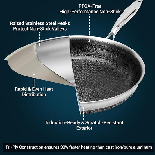10 Inch Tri-Ply Stainless Steel Hybrid Frying Pan with Lid - Ceramic Nonstick Skillet, Induction & Oven Safe 600°F, PFAS/PFOA Free Professional Clad Cookware