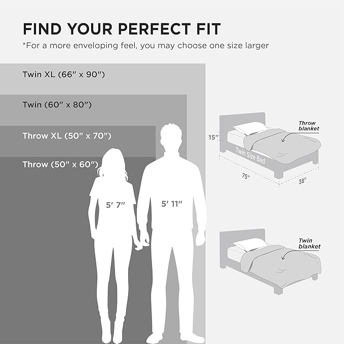 Bedsure GentleSoft Purple Throw Blanket for Couch - Checkered Fleece Blankets Gifts for Women Men Girls, Cute Soft Cozy Throw for Bedroom Home Decor Gifts, 50x60 Inches