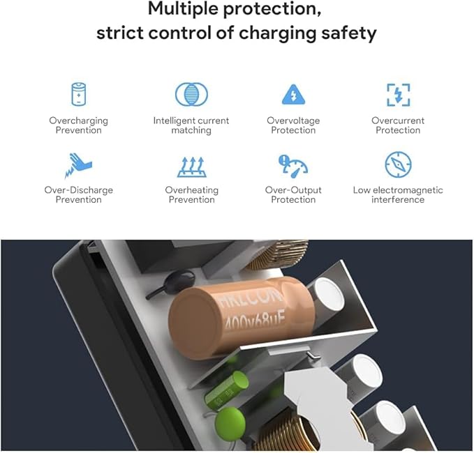 24V Charger for Jackery Portable Power Station Explorer 160 240 300 500 550 E300 E500 E550 Solar Generator 167Wh 240Wh 293Wh 518Wh Lithium Battery Charging Cord，24V 90W AC Adapter Charger
