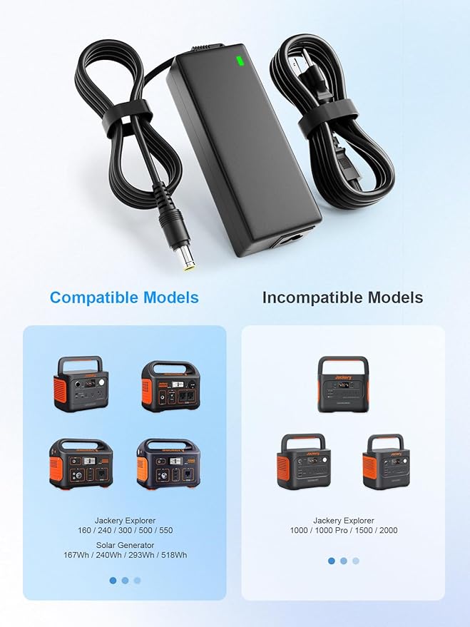 24V 90W AC Adapter Jackery Charger for Jackery Portable Power Station Explorer 160 240 300 500 550 Solar Generator 167Wh 240Wh 293Wh 518Wh Lithium Battery Charging Cord