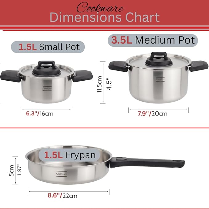 Stainless Steel Camping Kitchen Cookware Set - Frying Pan With Detachable Handle - Nesting Pots for Backpacking, Camp, and RV Cooking - 6 Piece Mess Kit - 1.5L Frypan, 1.5L Small Pot & 3.5L Medium Pot