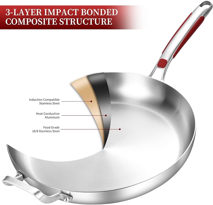 Inqibee Tri-Ply Stainless Steel Frying Pans Set, 12 Inch Stainless Steel Skillet, 14 Inch Large Fry Pan with Helper Handle and Lid, Induction Compatible, Oven & Dishwasher Safe, Detachable Handle