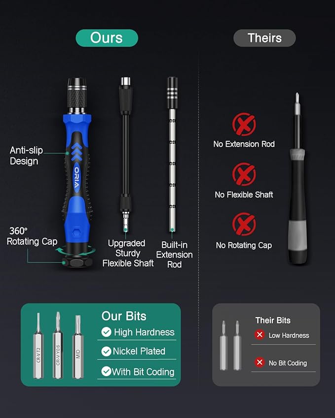 ORIA Precision Screwdriver Set, 61 in 1 Small Screwdriver Set with 57 Precision Bits, Portable Repair Tool Kit, Magnetic Screw Driver Kit with Extension Rod for Smartphone, PC, Watch,Toys, Blue