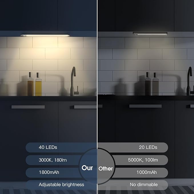 10" Under Cabinet Lighting 2-Pack - Motion Sensor