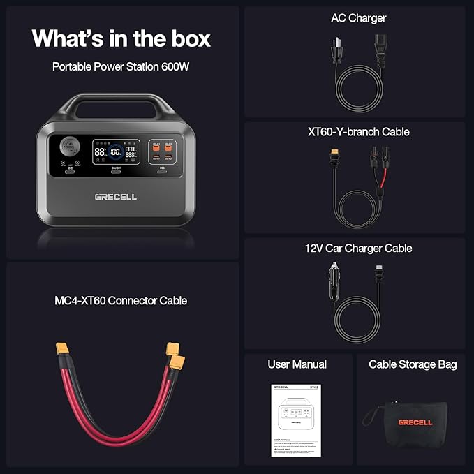 GRECELL Portable Power Station 600W 460Wh Solar Generator(Surge 1200W), 460Wh Backup LiFePO4 Battery for Outdoor Home Emergency