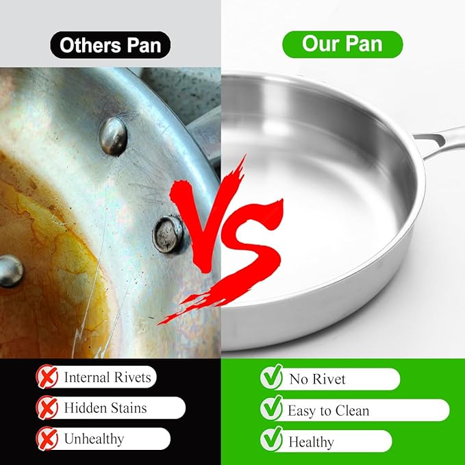 Tri-ply Stainless Steel Frying Pan 10 Inch Skillet for Chef's Cooking Pan Induction Oven Dishwasher Safe, Compatible with All Cooktops Up to 600℉ Come with Kitchen Tongs(Detachable Handle)