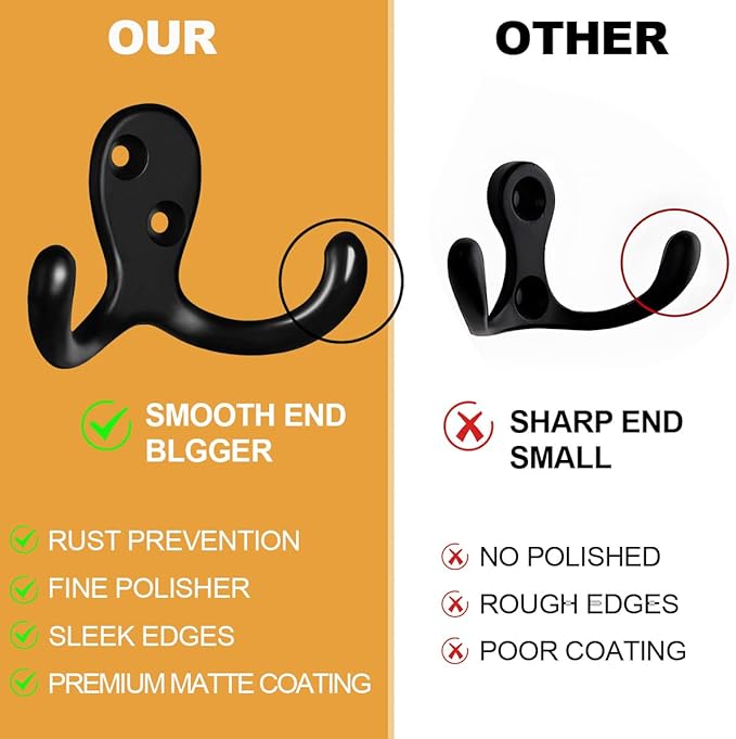 10 Pack Coat Hooks Wall Hooks for Hanging, Heavy Duty Double Prong Metal Hook Wall Mounted for Living Room, Bathroom, Kitchen, Bedroom for Coat, Bag, Scarf, Towel, Hat, Key, Cup (Black)