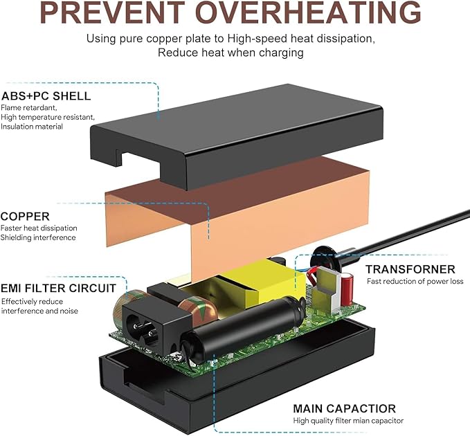 24V Charger for Jackery Portable Power Station Explorer 160 240 300 500 550 E300 E500 E550 Solar Generator 167Wh 240Wh 293Wh 518Wh Lithium Battery Charging Cord，24V 90W AC Adapter Charger