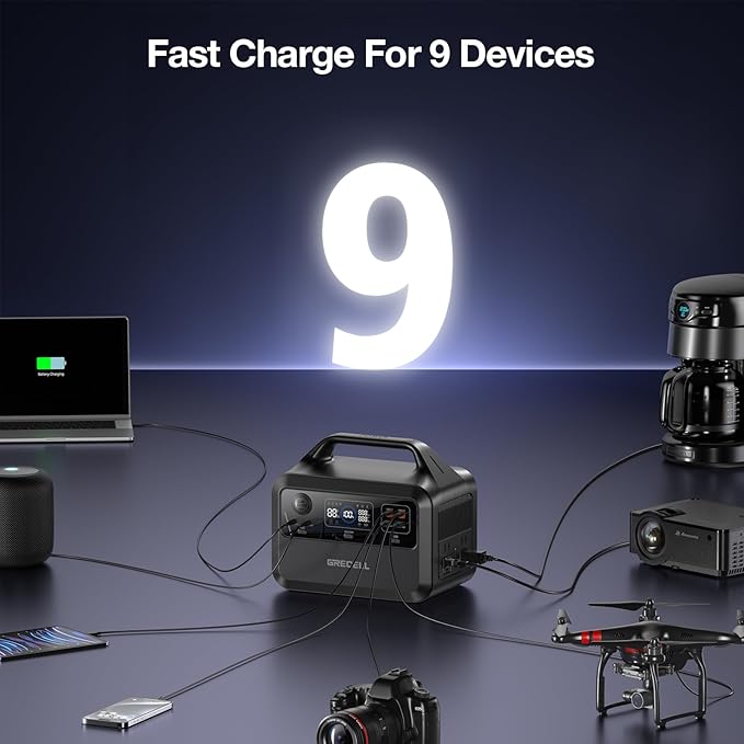 GRECELL Portable Power Station 600W 460Wh Solar Generator(Surge 1200W), 460Wh Backup LiFePO4 Battery for Outdoor Home Emergency