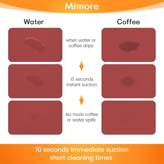Mimore Red Coffee Bar Mat - 12x19 Inch Absorbent, Hides Stains, Rubber Backed - Countertop Dish Drying Mat for Coffee Maker, Espresso Machine