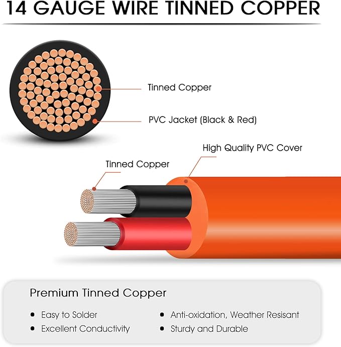 12V/24V Car Charging Cable Compatible with Jackery BLUETTI Anker Portable Power Station 14AWG 15A Heavy Duty Car Charger Cord with Cigarette Lighter Accessories (10 Feet)