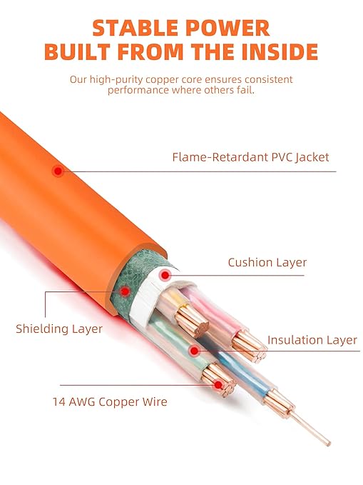 14AWG Car Charging Cable for Jackery Portable Power Station Explorer 3000 2000 1500 1000 880 550 500 300 290 240 160,6.6FT/2M Jackery Power Cord with 2 Adapters (7909 to 8020/5525)
