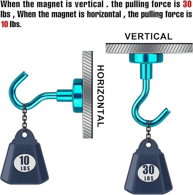 DIYMAG Magnetic Hooks, 30Lbs Strong Heavy Duty Cruise Magnet S-Hook for Classroom, Fridge, Hanging, Cabins, Grill, Kitchen, Garage, Workplace and Office Etc, (10 Pack-Green)