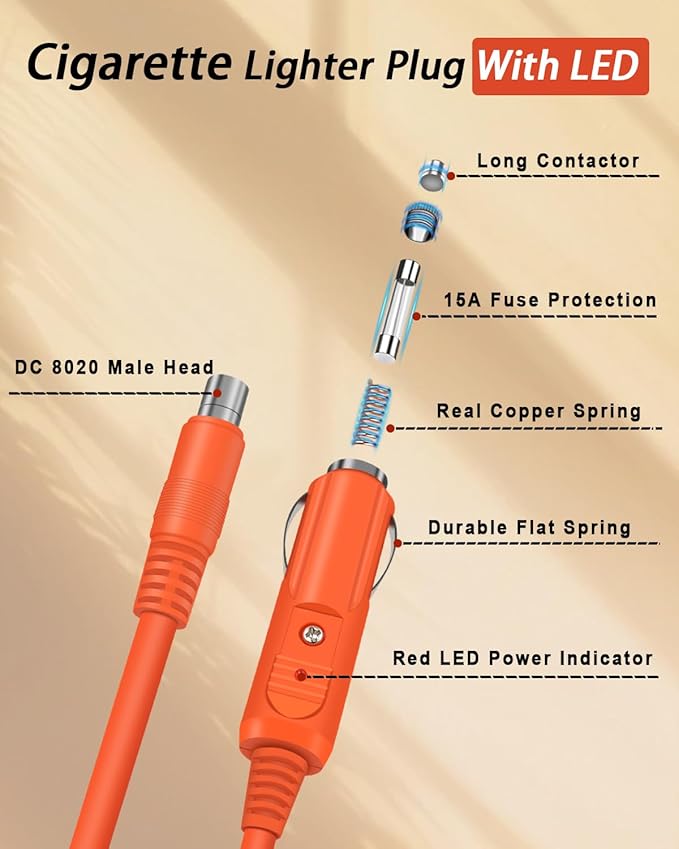 YEZriler 14AWG Car Charging Cable for Jackery Portable Power Station Explorer 3000 Pro 2000 Plus 2000 Pro 2000 v2 2000 1500 Pro 1500 1000 Pro 1000 v2 1000 - DC8020 Plug 2M/6.6FT