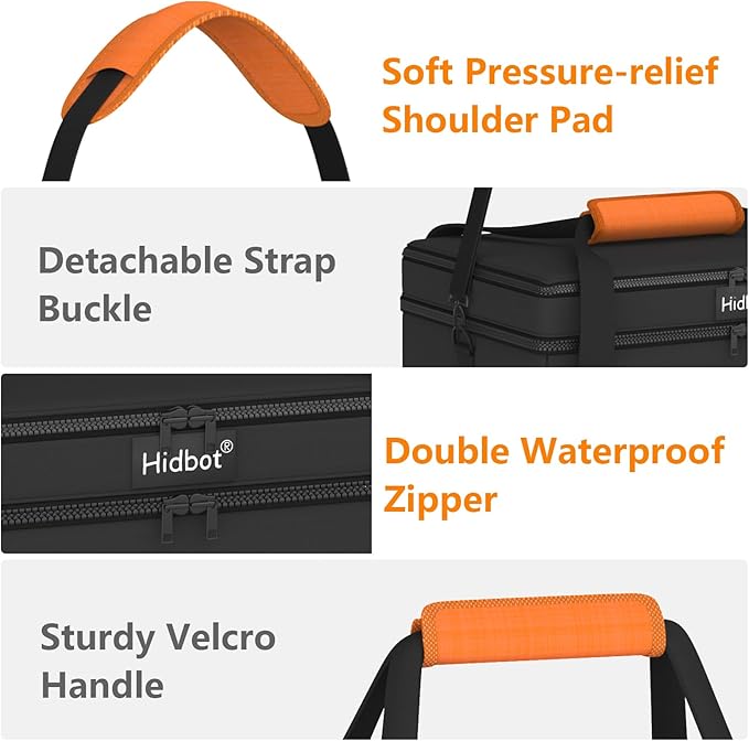 Travel Carrying Case for Jackery Explorer 300,Portable Power Station Storage Bag for Jackery Explorer 300 with Waterproof Bottom, Side Ventilation Double Layer for Jackery Accessories,Bag Only