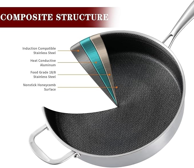 LOLYKITCH 6 QT Tri-Ply Stainless Steel Non Stick Sauté Pan with Lid and 8-10 Inch Frying Pan,Induction Hybrid Cookware Set, Oven Safe and Detachable Handle