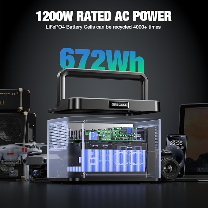 GRECELL 1200W Portable Power Statio with 200W Portable Solar Panel 23.5% High Efficiency Solar Panel, 672Wh LiFePO4 Battery Solar Generator with 9 Output Ports for Outdoor Camping, RV, Travel