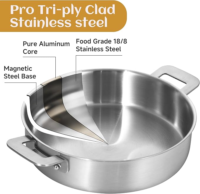 LOLYKITCH Sauté Pan, 7 QT Tri-Ply Stainless Steel Deep Cooking Pot, 12 Inch Everyday Pan with Lid, Large Induction Frying Skillet Compatible with All Cooktops, Two Ergonomic Handles for Conversion