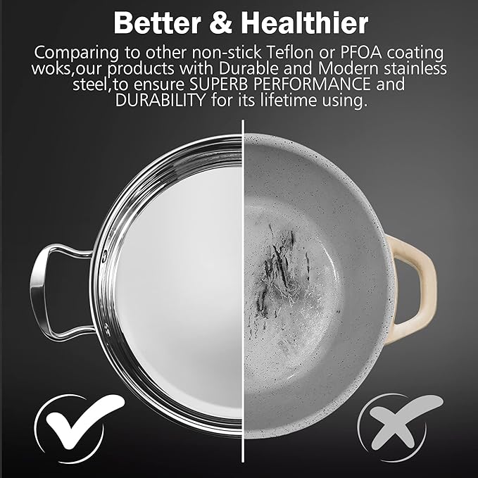 6-Piece Stainless Steel Cookware Set, Induction Pots and Pans Set with Glass Lids, Non-Toxic Kitchen Set for Gas/Electric/Induction, Oven & Dishwasher Safe