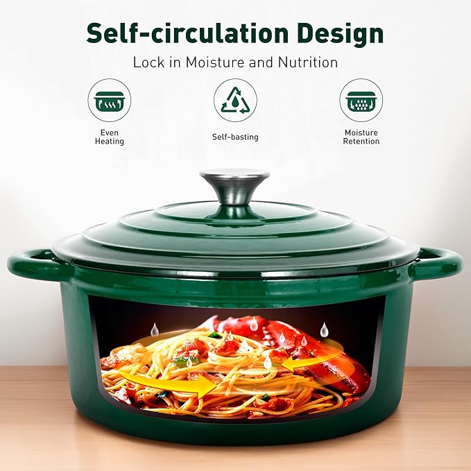 DishDelight Enameled Cast Iron Pots and Pans Set, 7 Piece Dutch Oven Set with Lids, Enamel Coated Non Toxic Cookware, PFOA&PFAS Free, Emerald