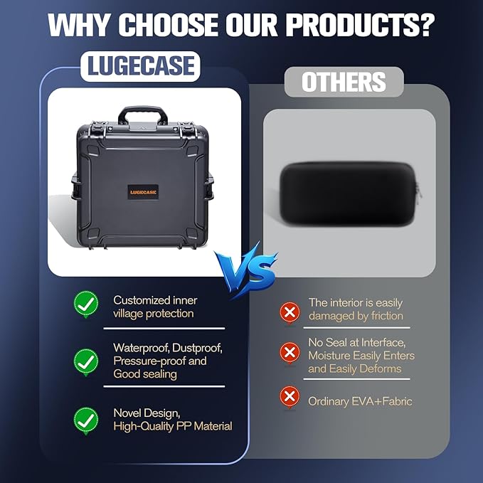 Hard Case for Jackery Explorer 1000 v2 - Portable Solar Generator Hard Shell Case: Waterproof Travel Carrying Storage Box for Jackery Explorer 1000 v2 Portable Power Station: for Camper & Adventurer