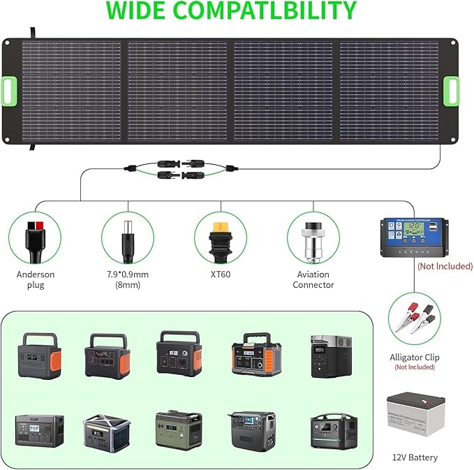 GRECELL 1200W Portable Power Statio with 200W Portable Solar Panel 23.5% High Efficiency Solar Panel, 672Wh LiFePO4 Battery Solar Generator with 9 Output Ports for Outdoor Camping, RV, Travel
