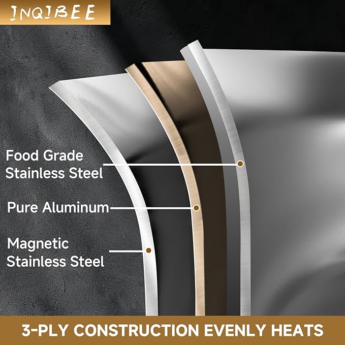 Inqibee 8.5-10-12 Inch Tri-Ply Stainless Steel Frying Pan Set of 3 with a Lid, Skillets, Chef's Pan, Induction Cooking Pans, Dishwasher Safe and Detachable Handle