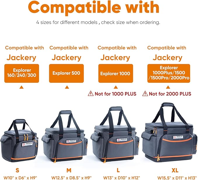 Travel Carrying Case Compatible with Jackery 500, Portable Power Station Storage Case with Water- proof Bottom and Pocket for Jackery Accessories, Storage Bag Only