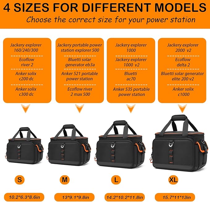Travel Carrying Case Fits Jackery Explorer 1500/2000 v2, Solar Generator Case for Jackery & Accessories, Portable Power Station Bag with Waterproof Bottom, Strap & Pockets, Multiple Size