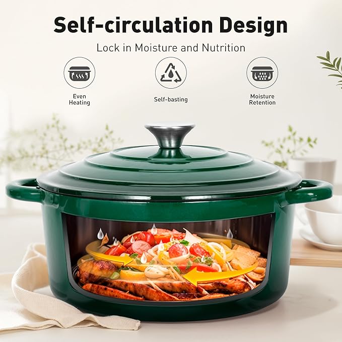 MAISON ARTS 7 Piece Enameled Cast Iron Cookware Set, Induction Dutch Oven Pot with Lid, Emerald Non Toxic Pots and Pans set, PFOA-PFOS Free