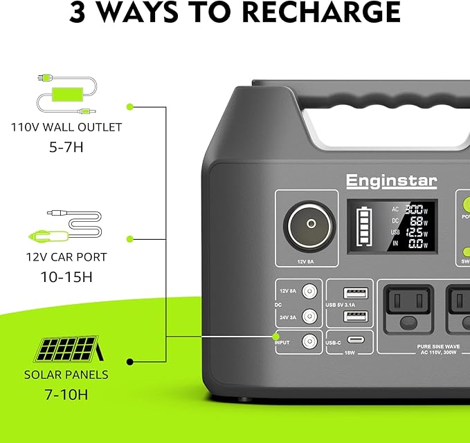 EnginStar Solar Generator, 300W Portable Power Station, 296Wh Lithium Battery Backup w/Two 110V Pure Sine Wave AC Outlet for Camping Road Trip RV, 80000mAh Sufficient Power Supply for Blackout
