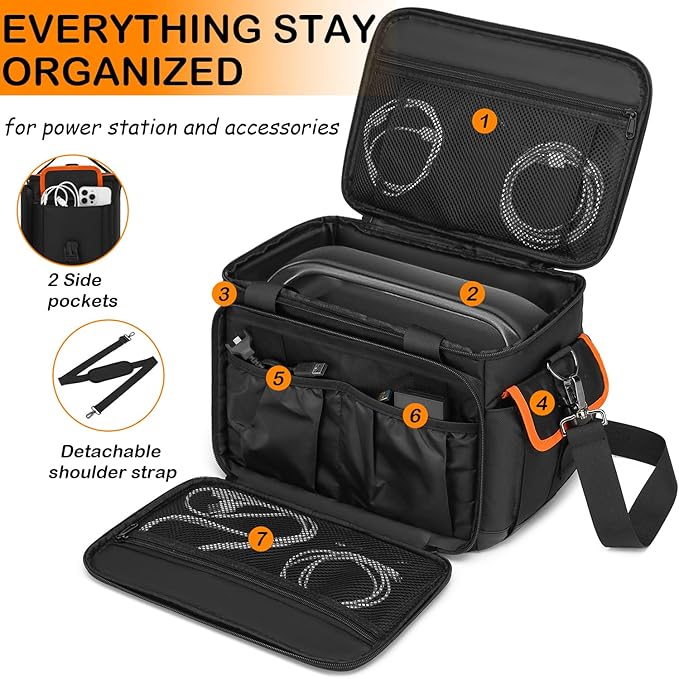 Travel Carrying Case for Jackery Explorer 300/240/160, Solar Generator Bag for Jackery & Accessories, Portable Power Station Case with Waterproof Bottom, Shoulder Strap & Pocket, Multi-Size