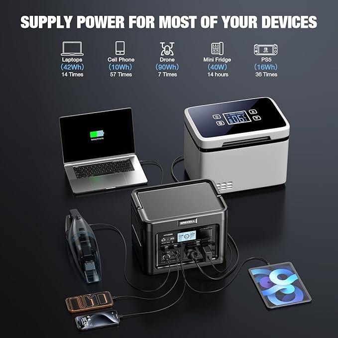 GRECELL H1200 Portable Power Station 1200W, 672Wh LiFePO4 Battery Solar Generator with 10ms UPS, 1200W Solar Power Station, 9 Output Ports for Home Emergency, Outdoor Camping, RV Travel, Laptop TV