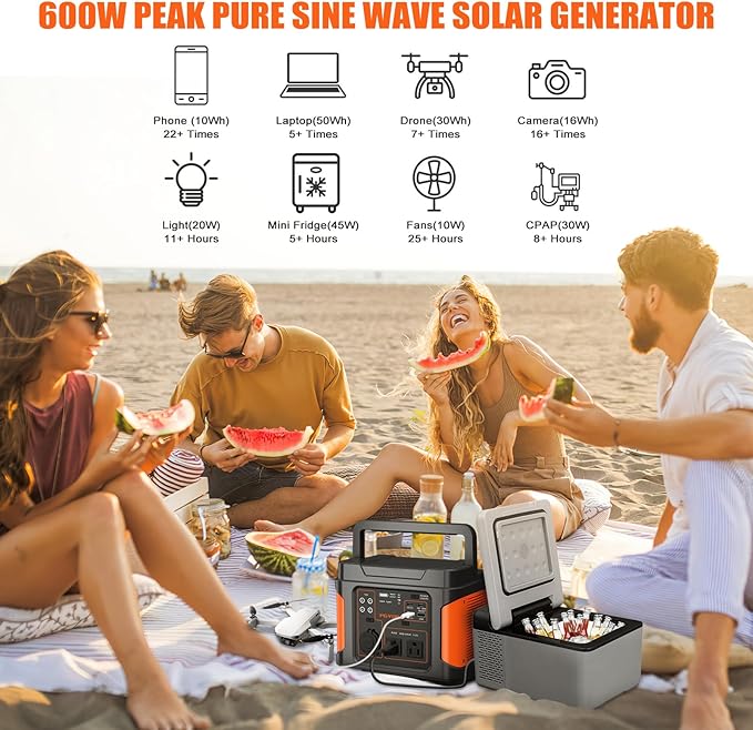 PGYOB 400W Portable Power Station, 296Wh Outdoor Solar Generator Backup Ternary Battery Pure Sine Wave Power Pack with AC/DC Outlet, PD 65W USB-C Outlet for Home, Camping, RV, Blackout, CPAP