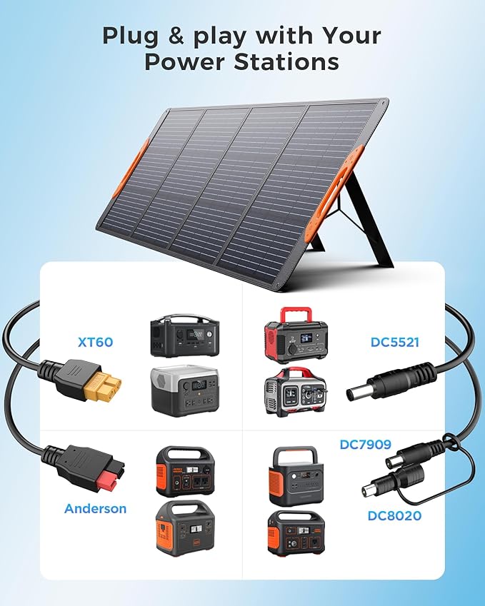 ZOUPW 200W Portable Solar Panel for Power Station,23.5% Efficiency Mono Foldable Solar Charger with 4 Kickstands for Jackery 1000 V2/Bluetti/EcoFlow/Anker,IP67 Waterproof for Camping RV Power Backup