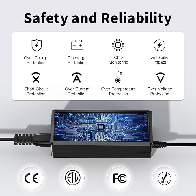 24V Charger for Jackery Portable Power Station Explorer 160 240 300 500 550 E300 E500 E550 Solar Generator 167Wh 240Wh 293Wh 518Wh Lithium Battery Charging Cord，24V 90W AC Adapter Charger