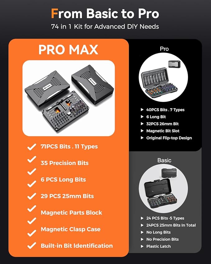 LIFEGOO Ratchet Screwdriver Set: 74 in 1 Magnetic Screwdriver Sets, S2 Steel Bits & Flexible Shaft Suitable for Electronics, Furniture Assembly & Bicycle Repair Tools