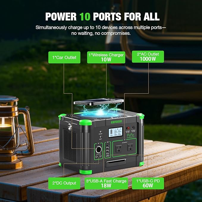 Portable Power Station 1000W (Peak 2000W), 999Wh Solar Generator, 110V Pure Sine Wave AC Outlet with PD 60W USB-C Fast Charging, Outdoor Camping RV Van Home Backup Off-Grid Living