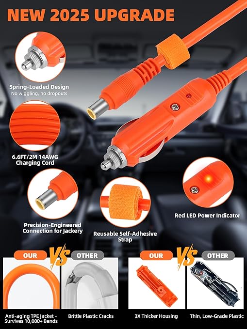 14AWG Car Charging Cable for Jackery Portable Power Station Explorer 3000 2000 1500 1000 880 550 500 300 290 240 160,6.6FT/2M Jackery Power Cord with 2 Adapters (7909 to 8020/5525)