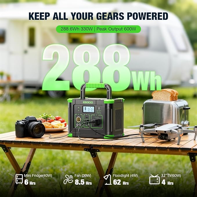 Portable Power Station 300W, GRECELL 288Wh Solar Generator with 60W USB-C PD Output, 110V Pure Sine Wave AC Outlet Backup Lithium Battery for Outdoors Camping Travel Home Blackout