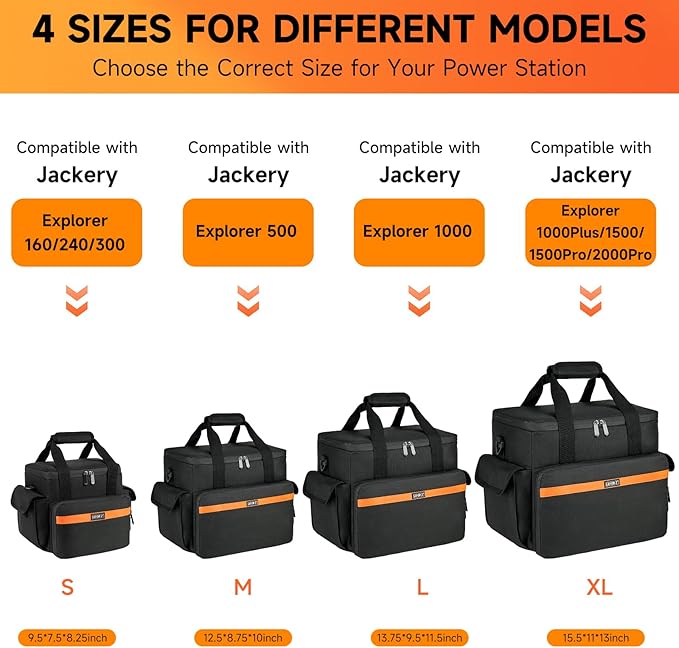 LEFOR·Z Carrying Case Compatible with Jackery Explorer 2000 v2/1500/1000 Plus/ECOFLOW Delta 2/BLUETTI AC180,Portable Power Station Travel Bag for Charging Cable and Accessories(Bag Only)
