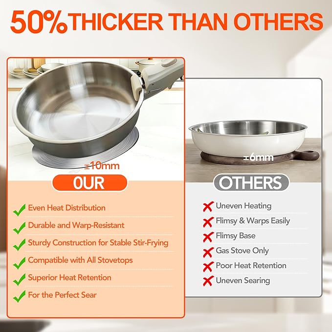 Stainless Steel Pan With Detachable Handle - 11''/9.5''/8'' 304 Stainless Steel Pots and Pans set, Induction Compatible, Dishwasher Safe, Fast & Even Heating, Thickened & Long-Lasting