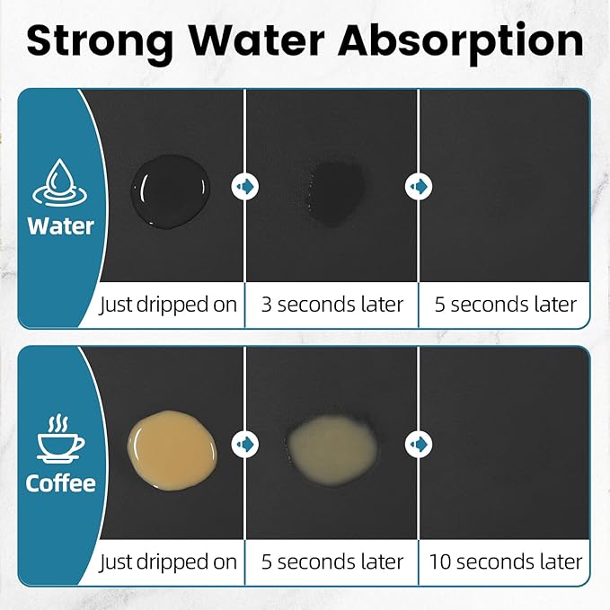 PoYang 31.5"x17" Coffee Mat X-Large, Coffee Bar Accessories for Countertop, Absorbent Dish Drying Mat, Anti-Slip and Hide Stain Pad for Espresso Machine, Espresso Maker and Kitchen Counter, Black
