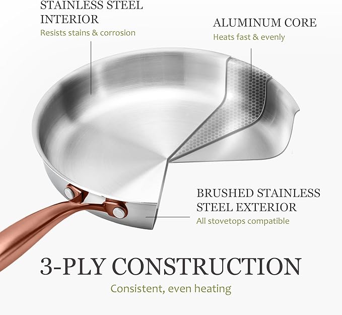 CAROTE 3-Piece Tri-Ply Stainless Steel Frying Pan Set, Skillet Set 8"/10"/12", Induction Compatible, Oven & Dishwasher Safe, Gold Handle