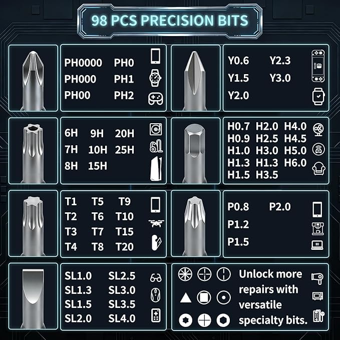 2-Pack Precision Screwdriver Set: 122 Magnetic Bits Electronics Repair Kit for Office Equipment Maintenance - Laptop, Computer & Peripherals, Bulk Supply for Repair Store, IT Departments, Business Use