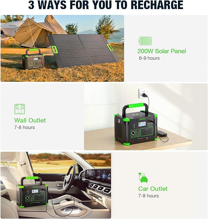 Portable Power Station 1000W (Peak 2000W), 999Wh Solar Generator, 110V Pure Sine Wave AC Outlet with PD 60W USB-C Fast Charging, Outdoor Camping RV Van Home Backup Off-Grid Living