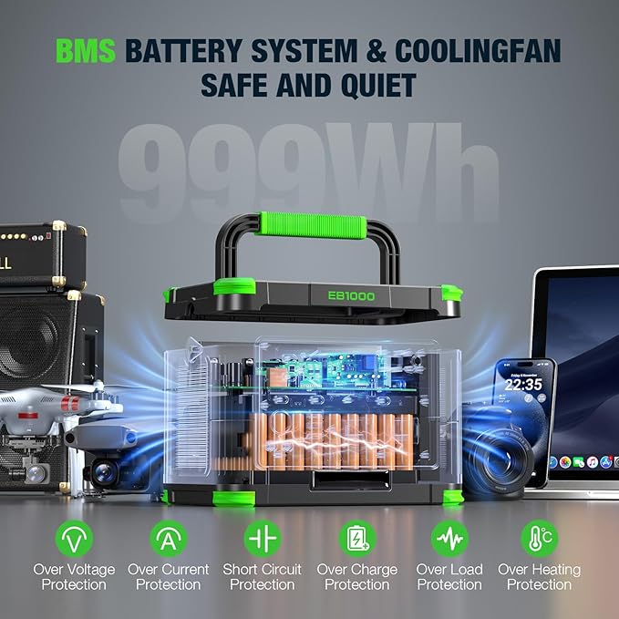 Portable Power Station 1000W (Peak 2000W), 999Wh Solar Generator, 110V Pure Sine Wave AC Outlet with PD 60W USB-C Fast Charging, Outdoor Camping RV Van Home Backup Off-Grid Living