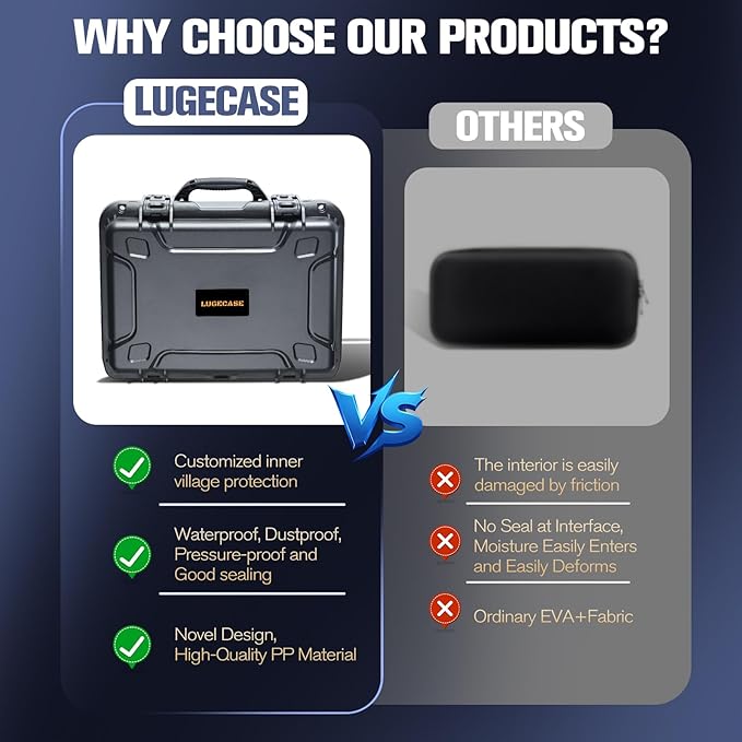 Hard Case for Jackery Explorer 500 - Portable Solar Generator Hard Shell Case: Waterproof Travel Carrying Storage Box for Jackery Portable Power Station Explorer 500: for Camper & Adventurer & Travel