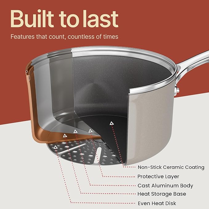Bakken 12-Piece Aluminum Cookware Set with Ceramic Nonstick Coating, PTFE & PFAS Free, All Stovetop Safe Up To 500°F, Pots and Pans Set with Lids, Silicone Utensils Included, Dishwasher Safe, Cream
